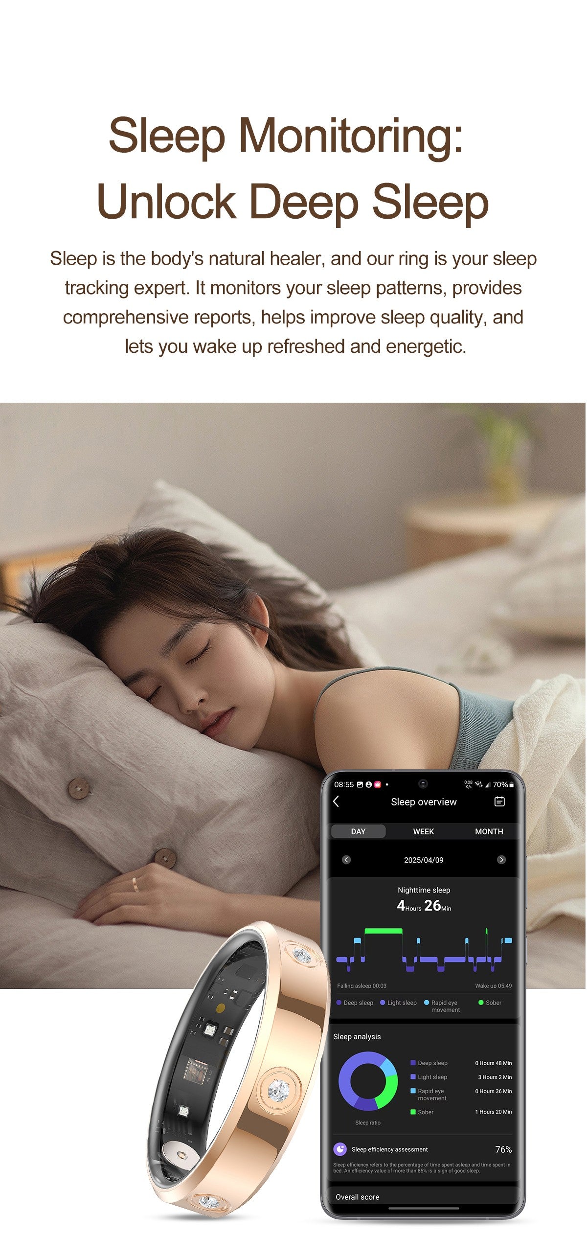 Smart HR01